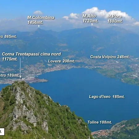 La Rocca - Terrazza Panoramica Апартаменты